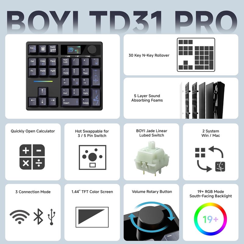 Boyi TD31Pro Mechanical Number Pad,Bluetooth5.0/2.4G/Type-C Wireless Numeric Keypad,RGB HotSwap Numpad with Screen&Knob,PBT Keycaps Gasket keypad Programmable for Win/Mac/Gaming(Black-Star Moon) - Image 2